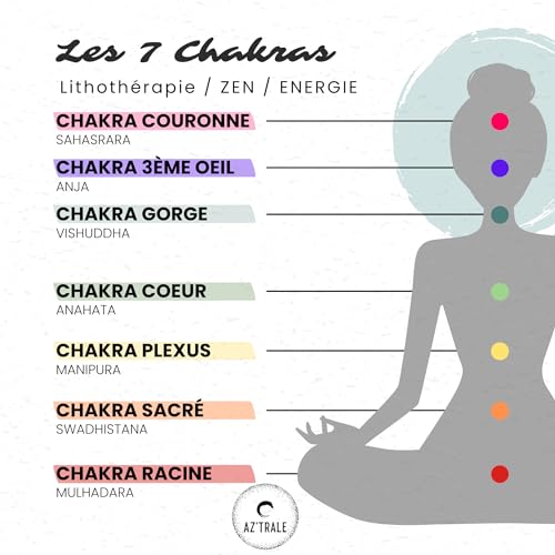 Ciondolo in acciaio con 7 pietre Chakra - Graziosi gioielli - Ciondolo con pietra naturale - Energia Zen, spirituale
