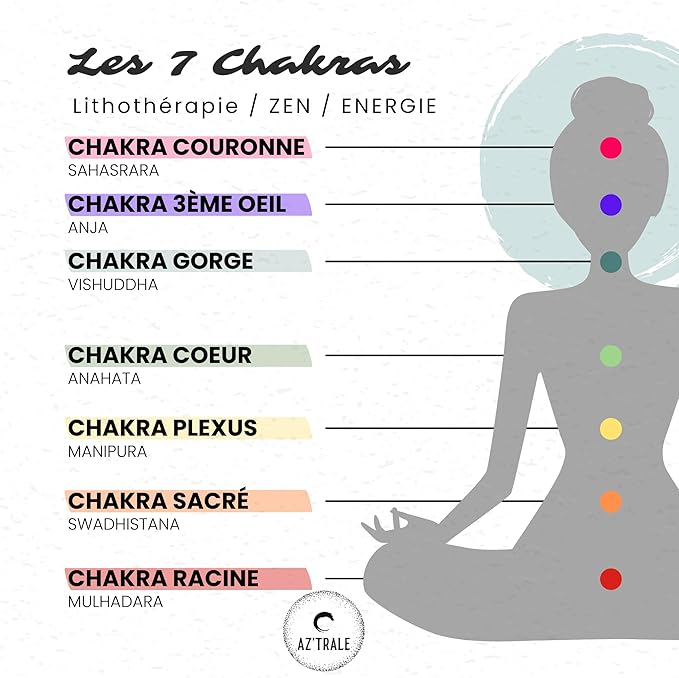 2 Bracelets Extensibles en Pierres Précieuses et Perles de Chakra - Bracelet 2en1 avec Accroche - Bracelet Élégant - Zen, Équilibre, Harmonie - Bijoux Idéal, Universel